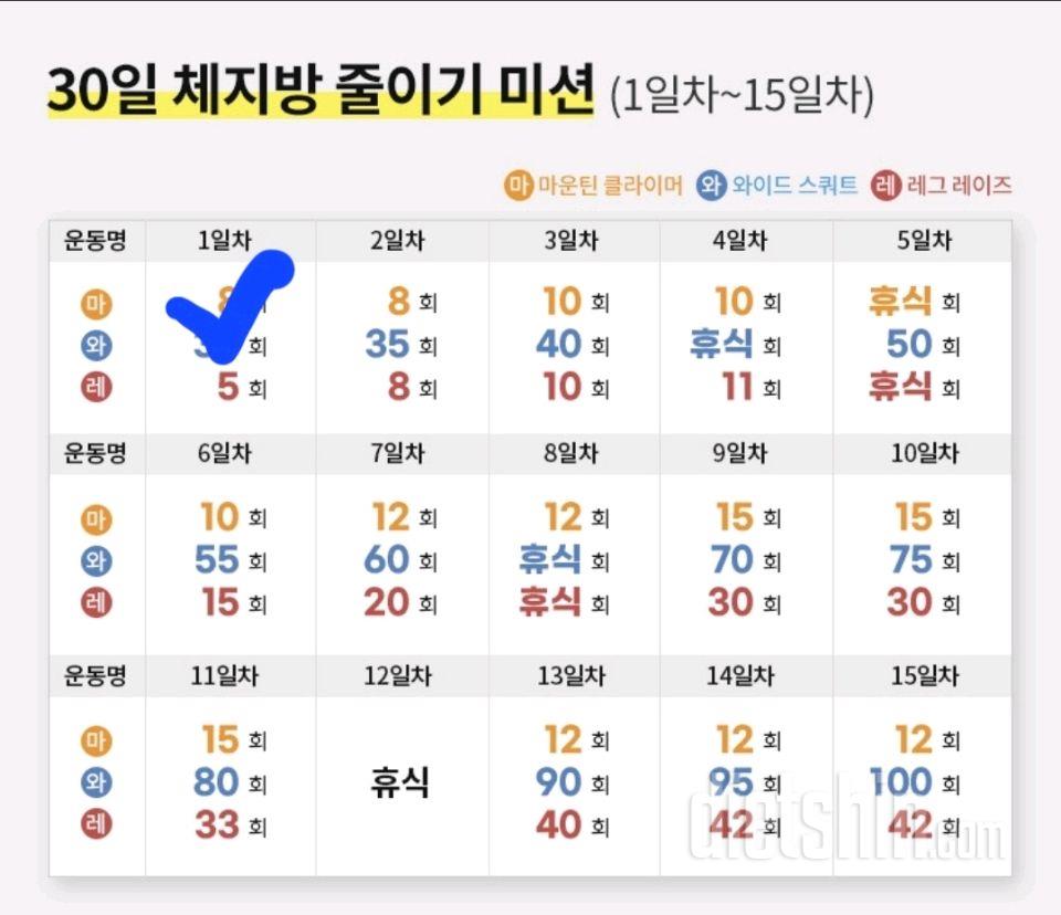 30일 체지방 줄이기1일차 성공!