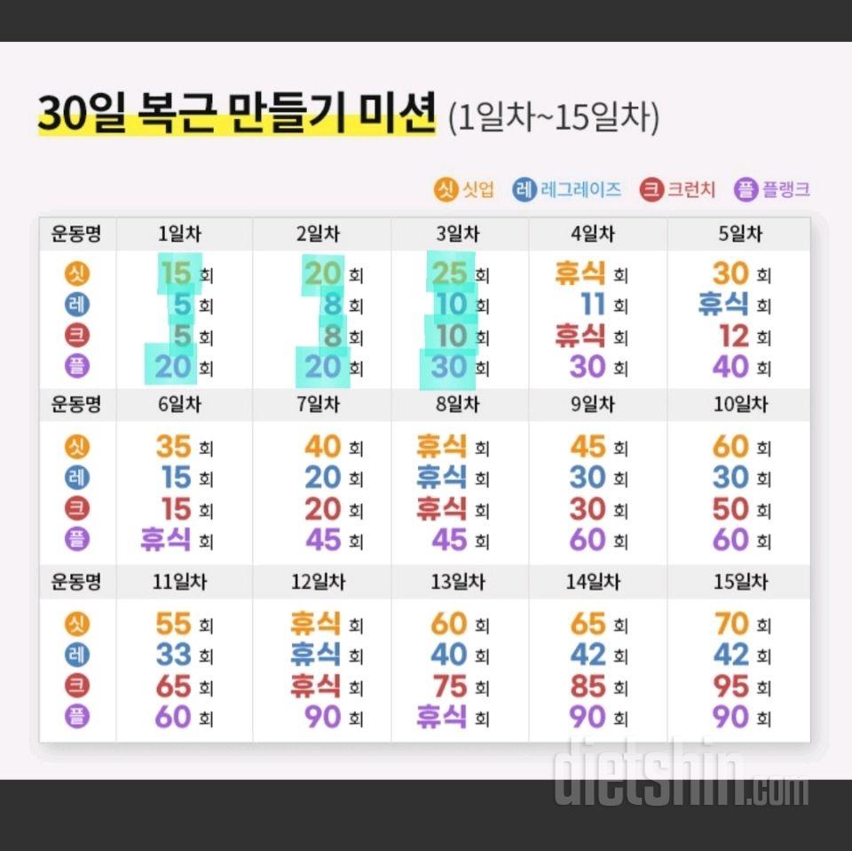 30일 복근 만들기3일차 성공!