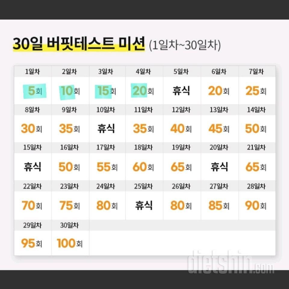 30일 버핏 테스트4일차 성공!