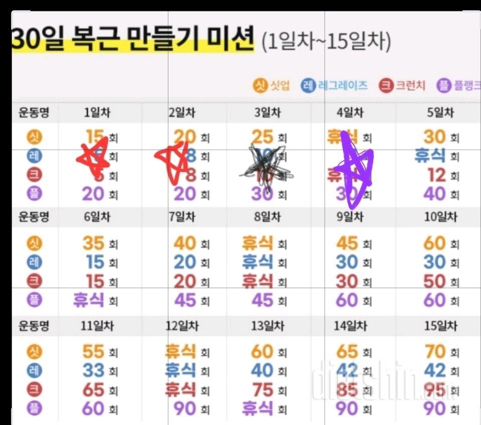 30일 복근 만들기4일차 성공!