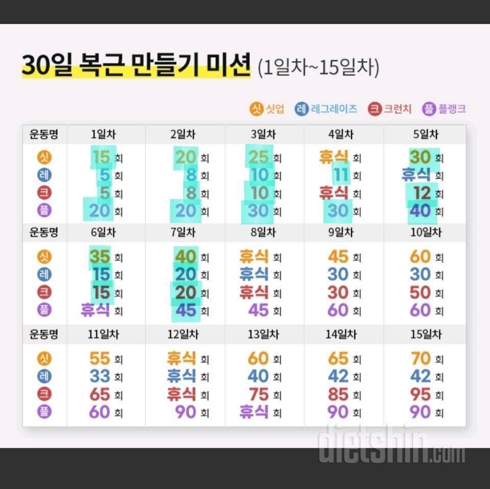 30일 복근 만들기7일차 성공!