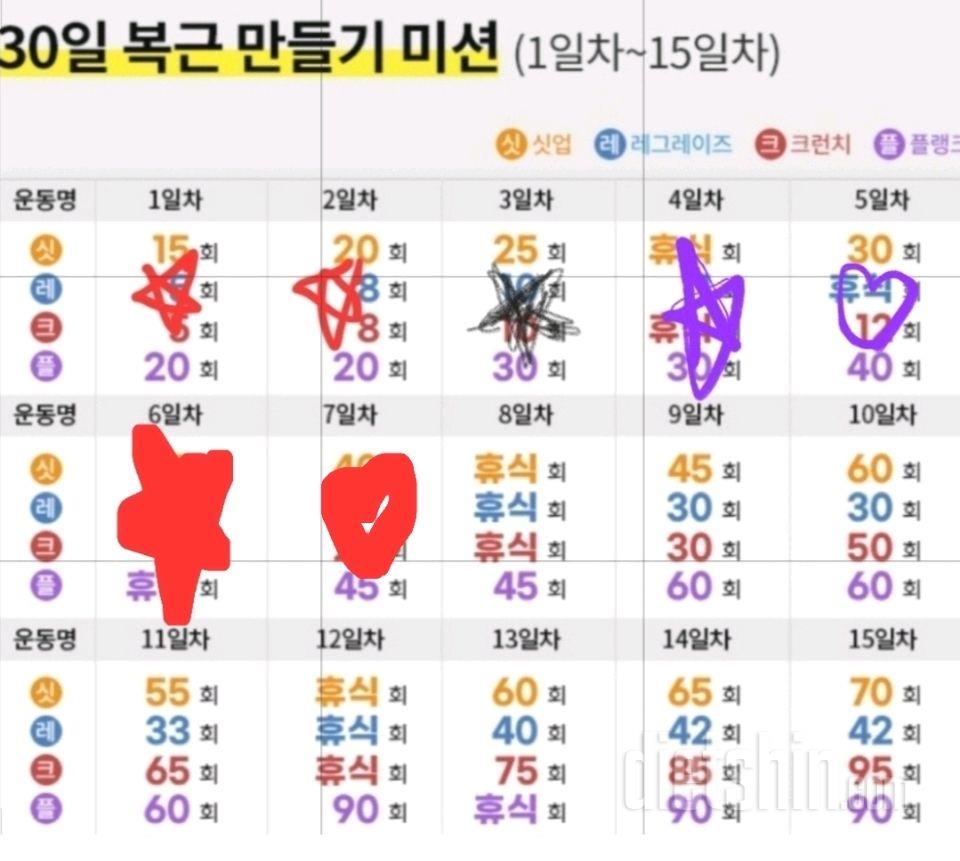 30일 복근 만들기7일차 성공!