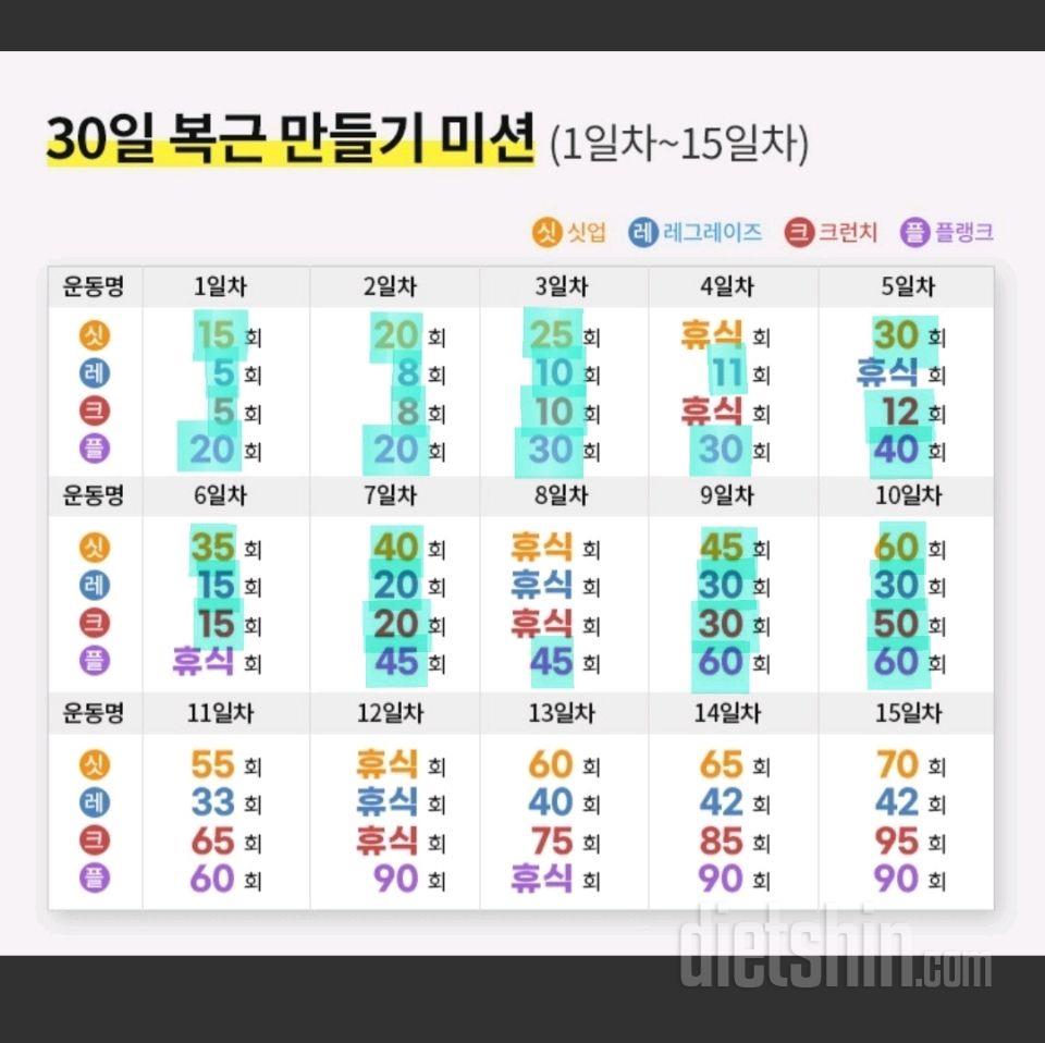 30일 복근 만들기10일차 성공!