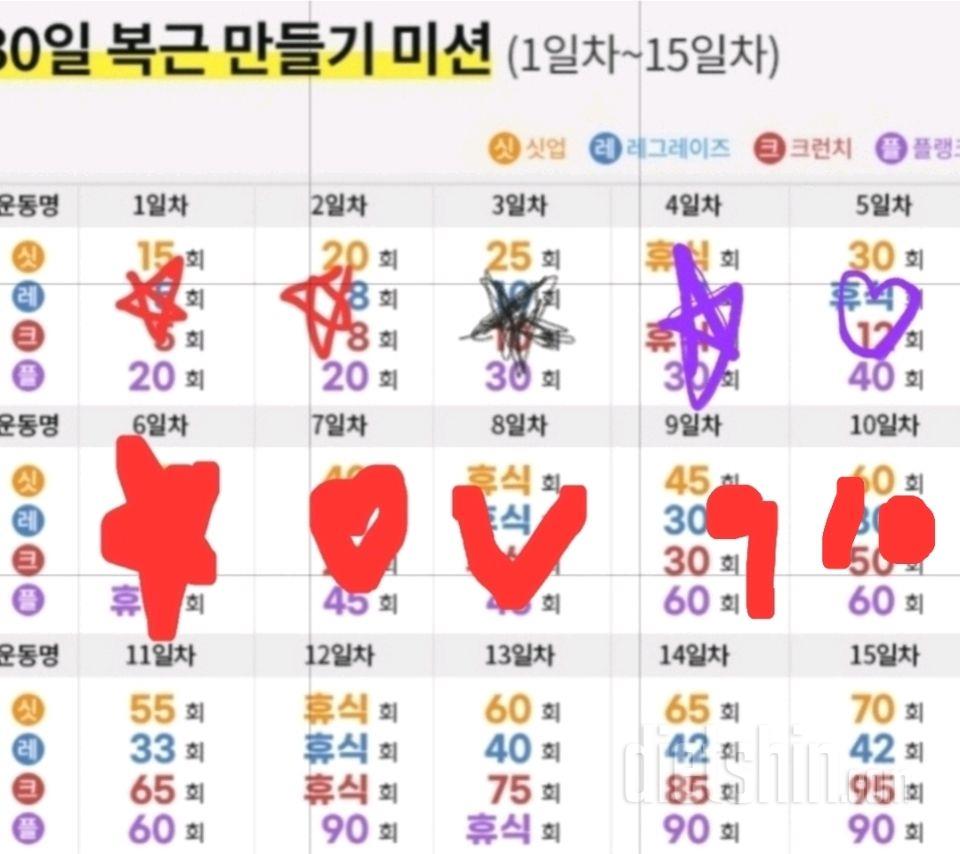 30일 복근 만들기10일차 성공!