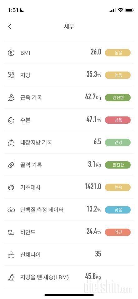 72->54 18감량 유지 중!/(추가) 최근 몸무게