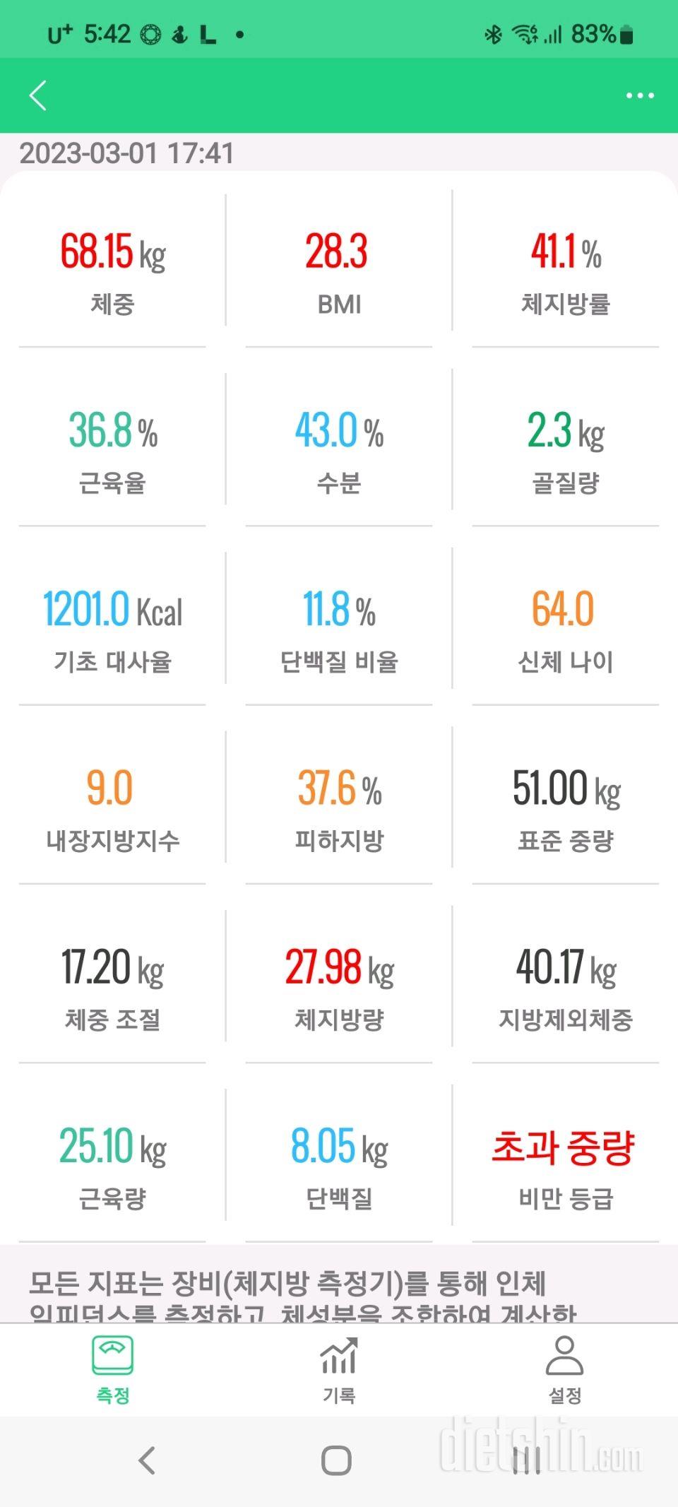 다신18기 도전 시작 1일차-  눈바디.체중.인바디