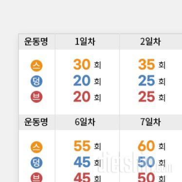 30일 애플힙1일차 성공!