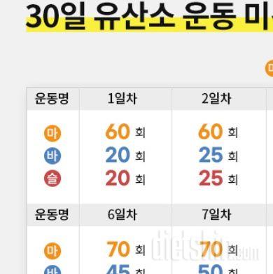 30일 유산소 운동1일차 성공!