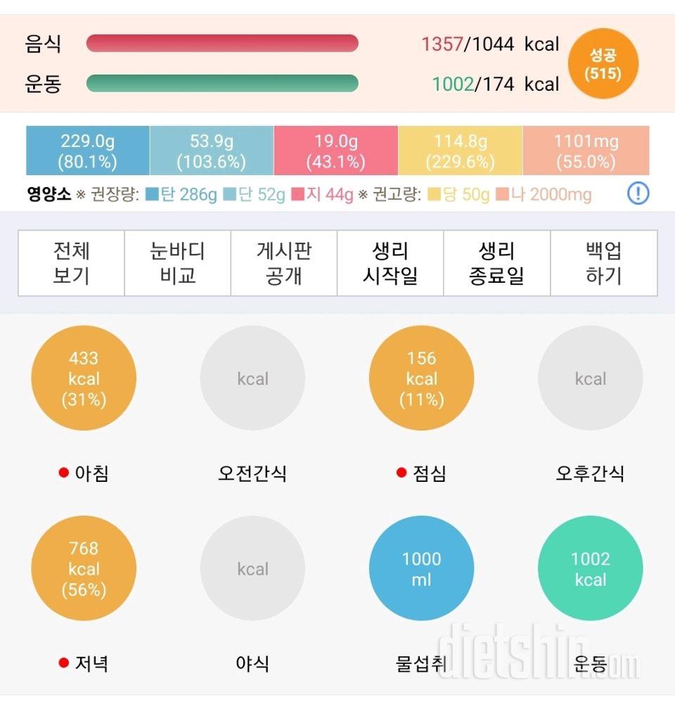 3/1수 식단,걷기