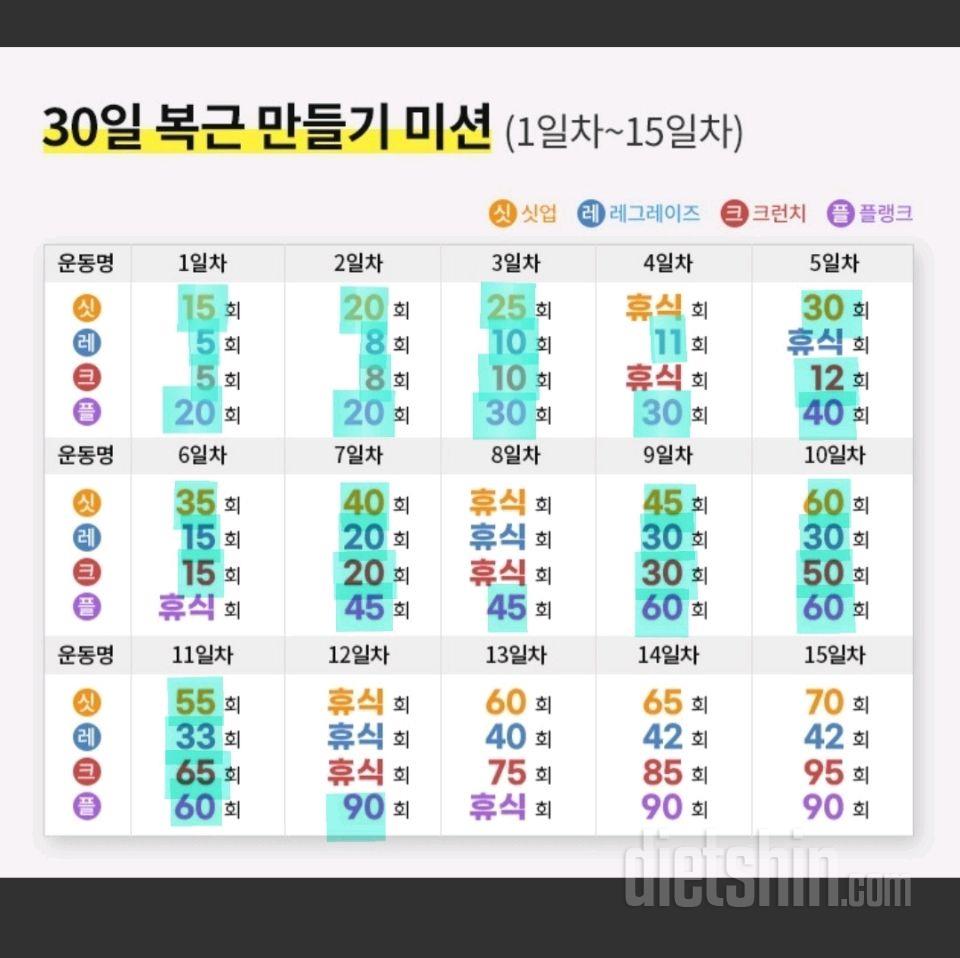 30일 복근 만들기12일차 성공!