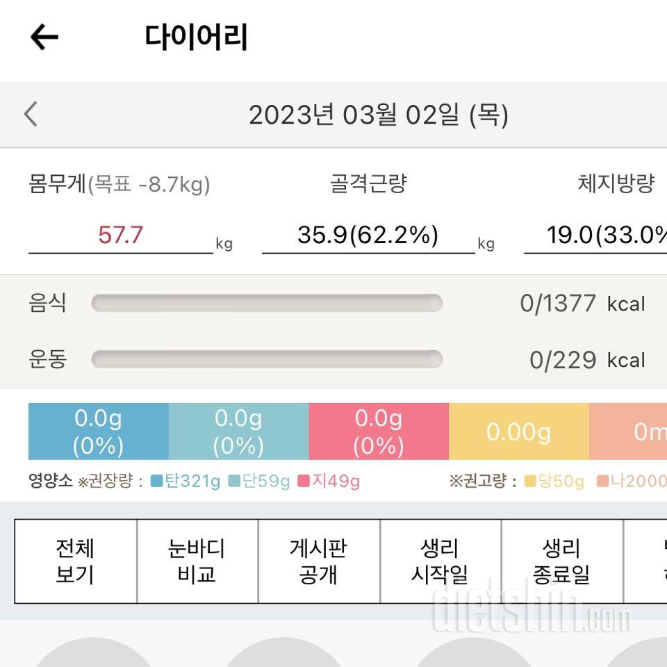 7일 아침 몸무게 재기6일차 성공!