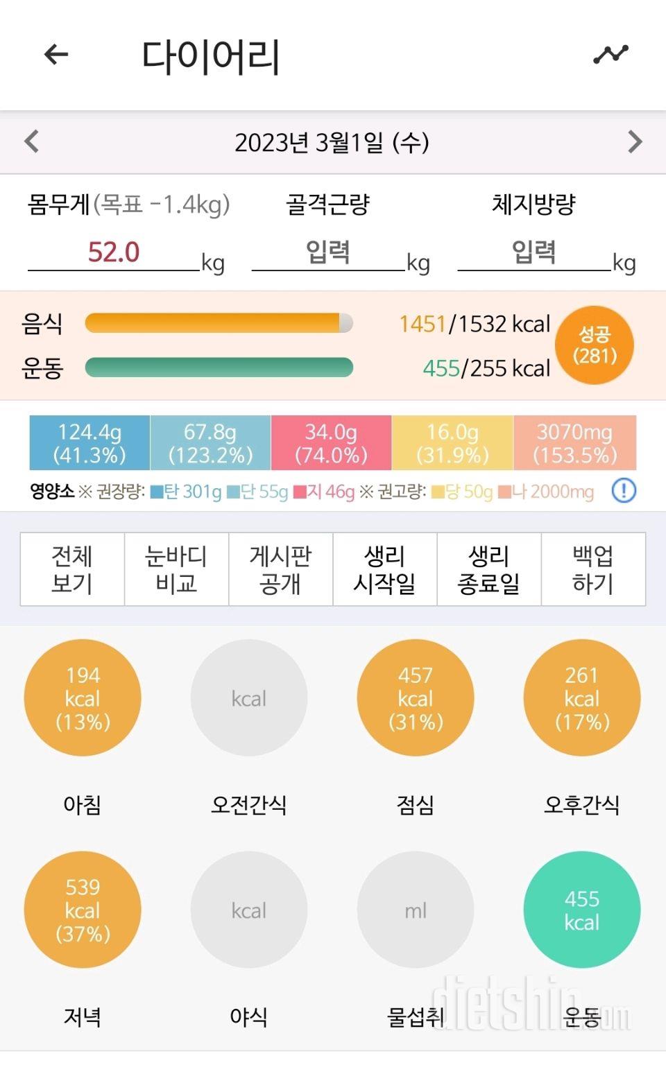 30일 야식끊기52일차 성공!