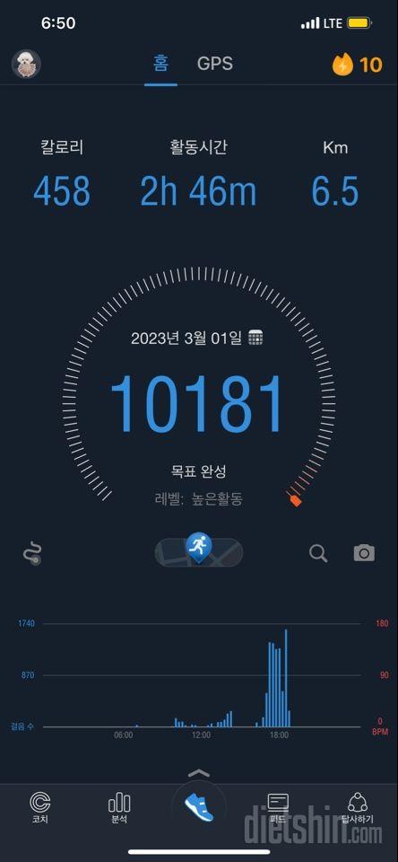 30일 만보 걷기 9,10일차 성공!