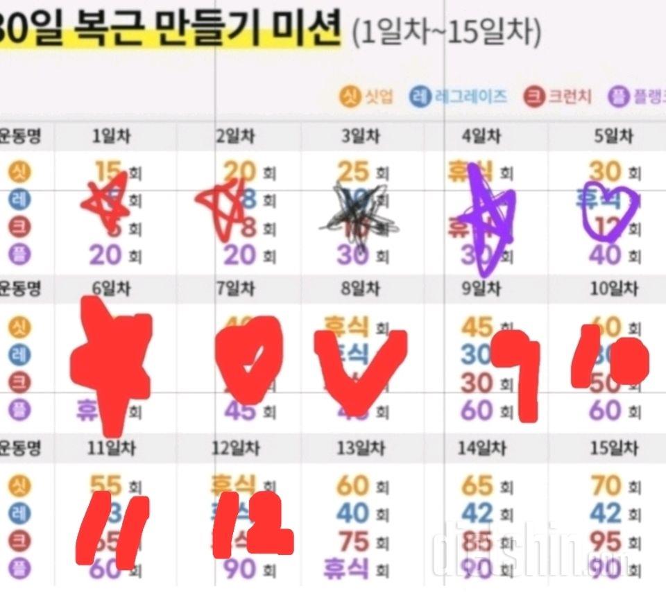 30일 복근 만들기12일차 성공!