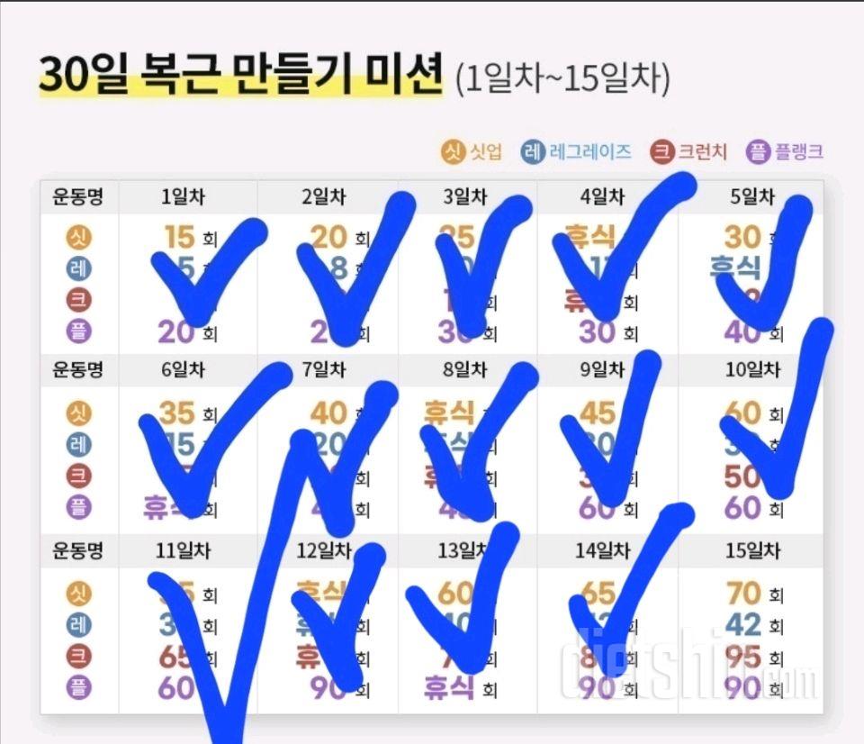 30일 복근 만들기14일차 성공!