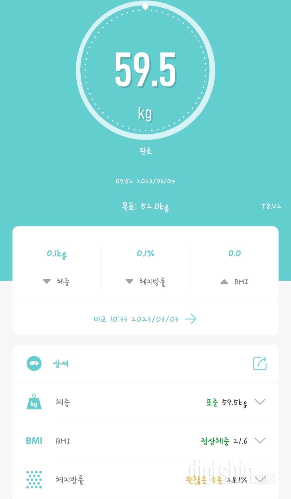 32일차 59.5