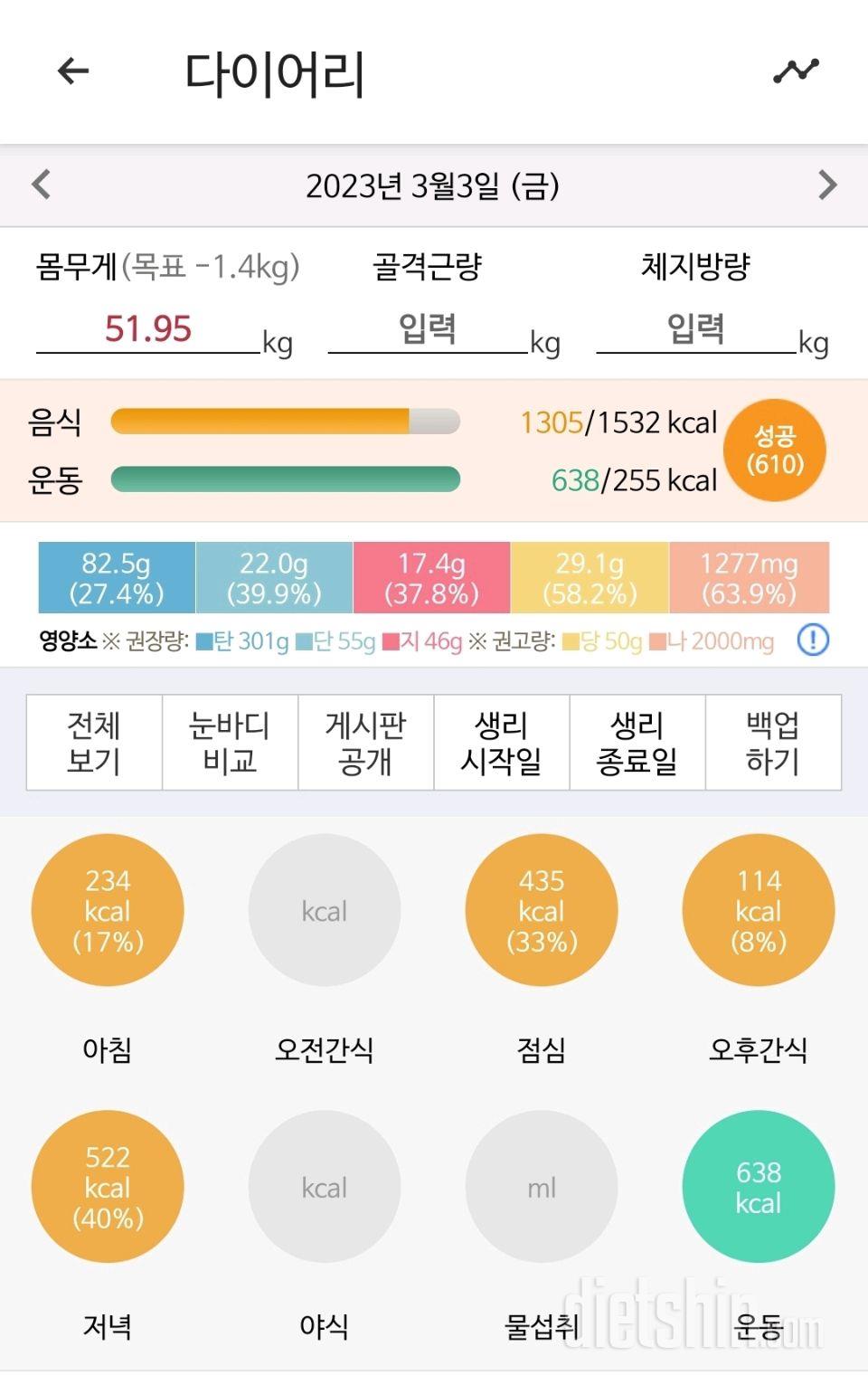 30일 야식끊기54일차 성공!