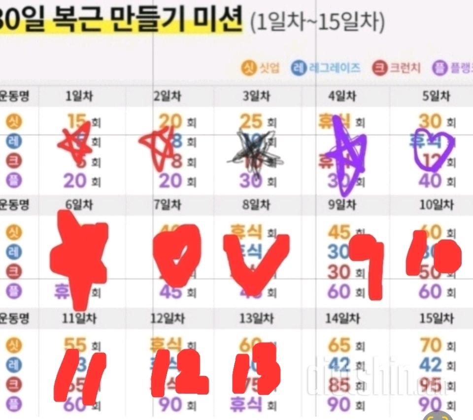 30일 복근 만들기13일차 성공!