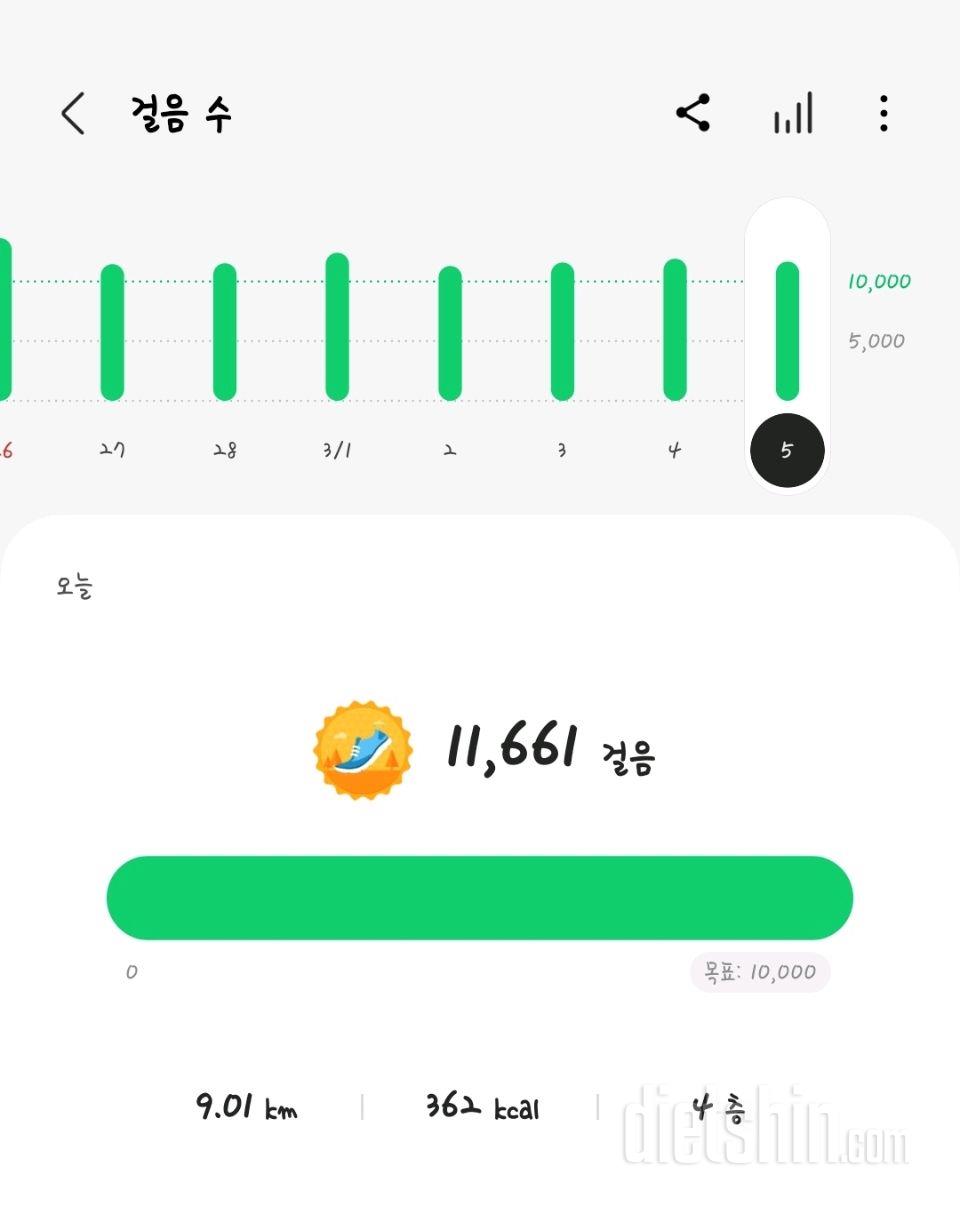 30일 만보 걷기1160일차 성공!