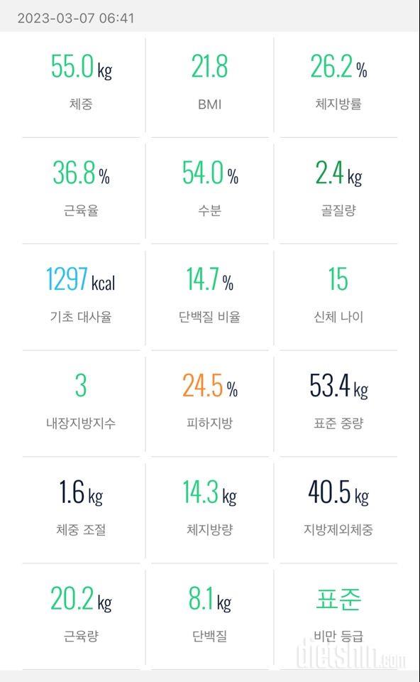 7일차/식단,체지방