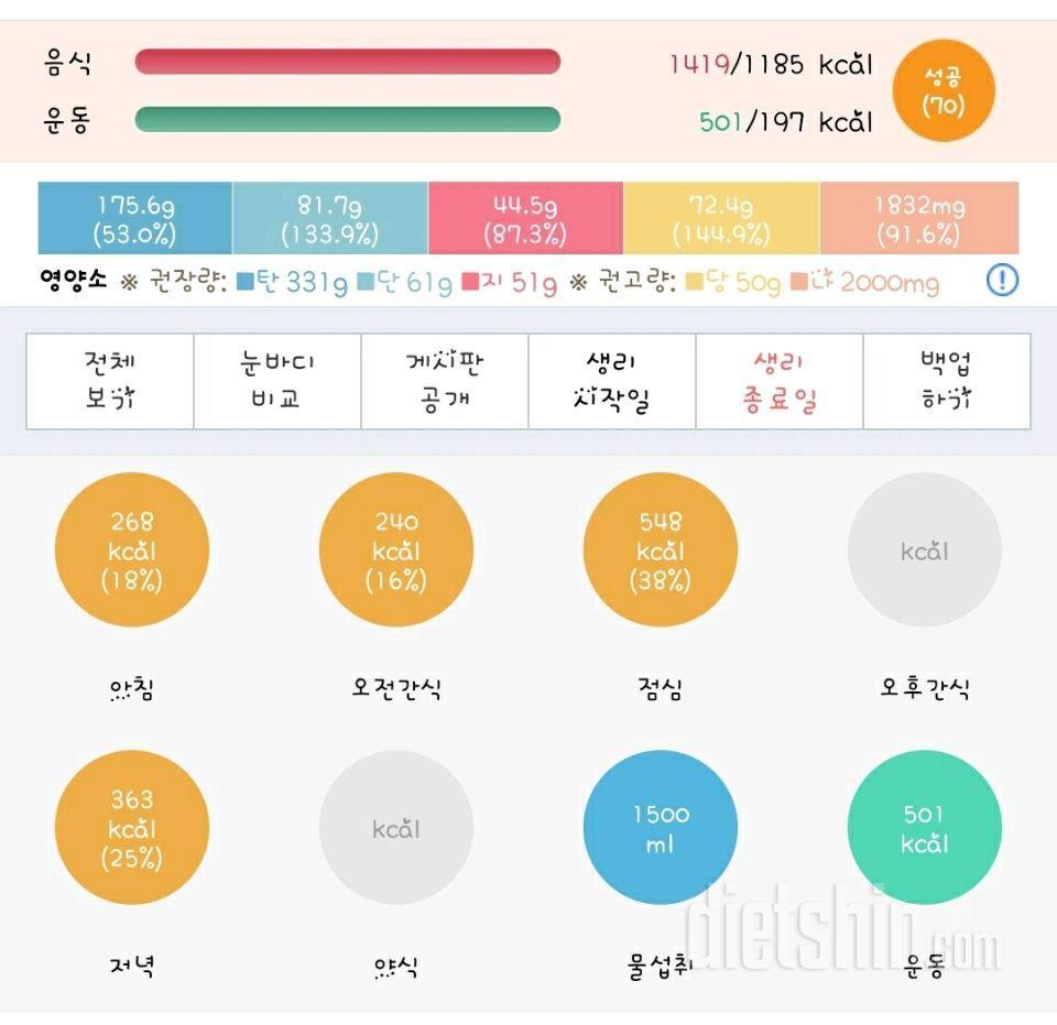 3월7일 다욧7일째