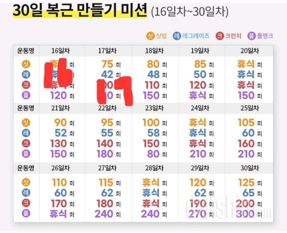 30일 복근 만들기17일차 성공!