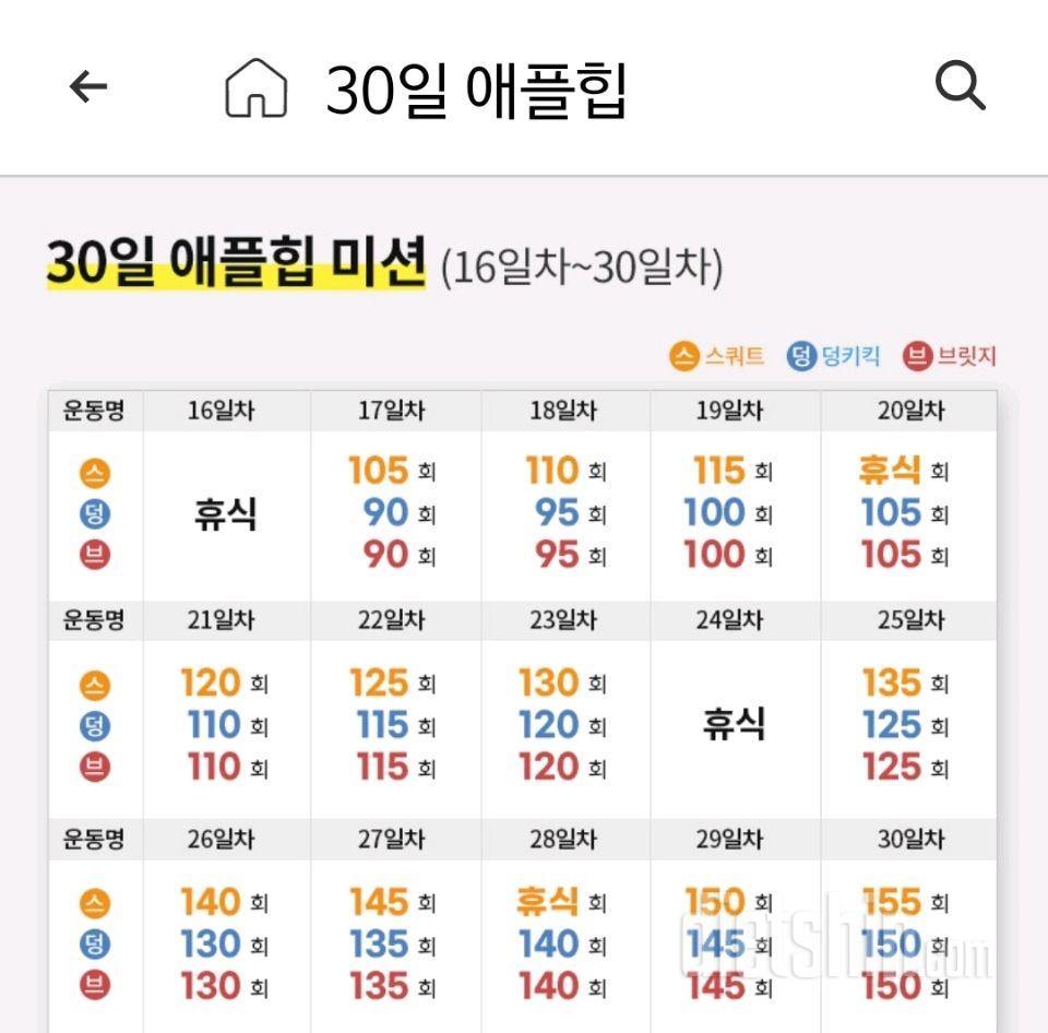 30일 애플힙84일차 성공!