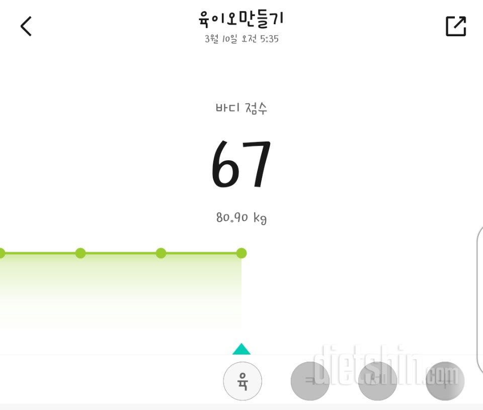 7일 아침 몸무게 재기5일차 성공!