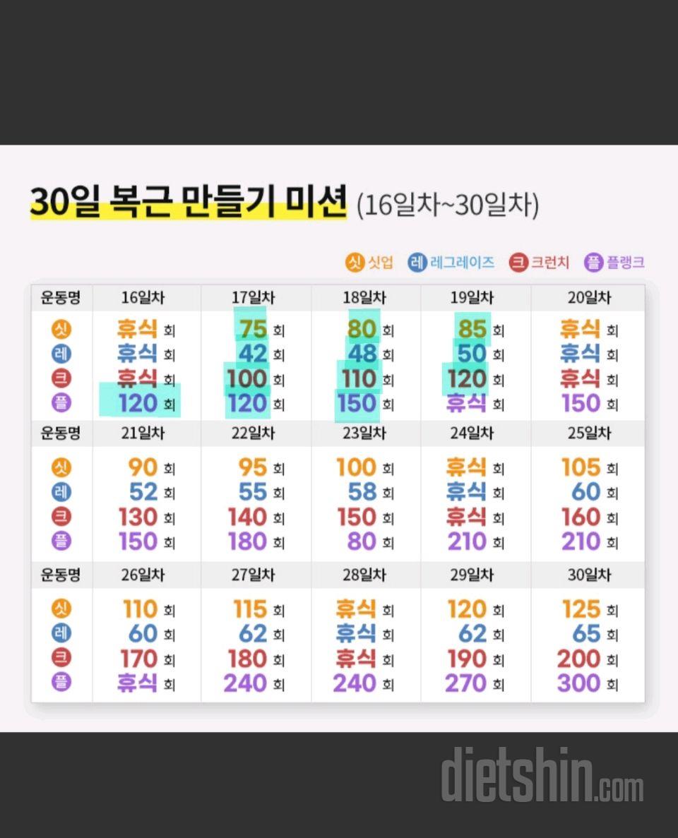 30일 복근 만들기19일차 성공!