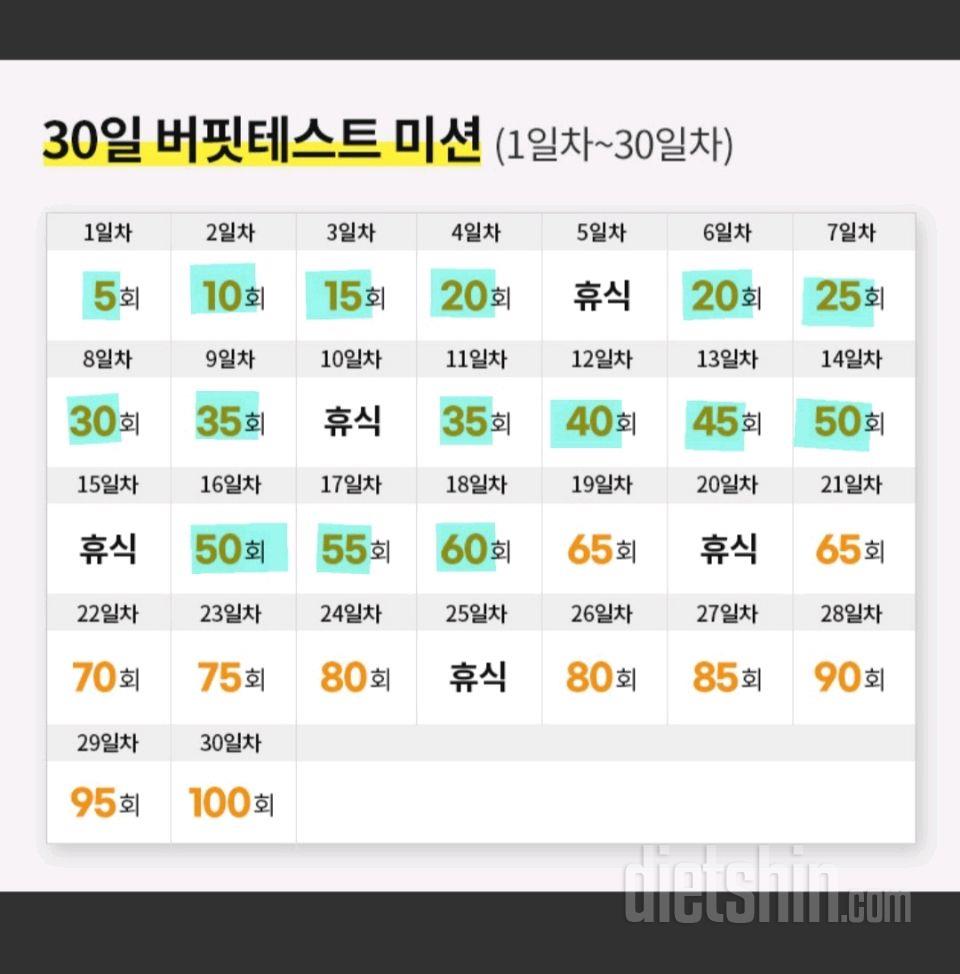 30일 버핏 테스트18일차 성공!