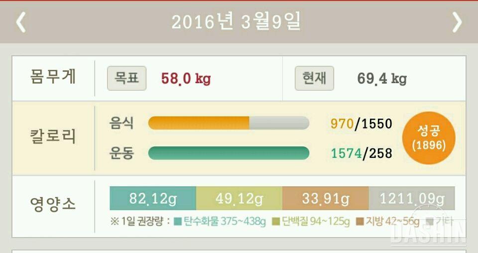 야네🔜다신4기 3일차 (19일차/90일 Diet)