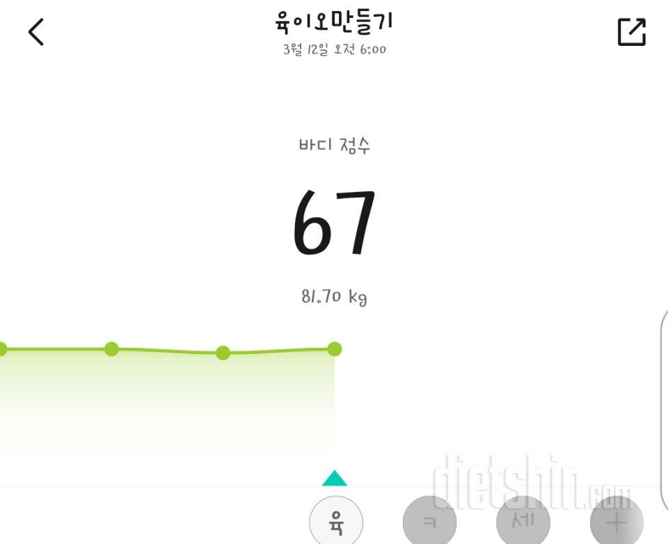 7일 아침 몸무게 재기7일차 성공!