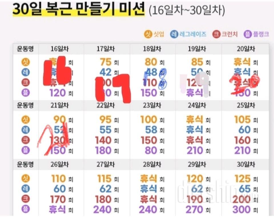 30일 복근 만들기21일차 성공!