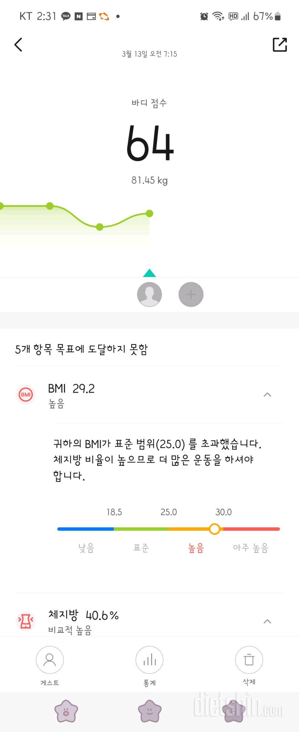 반성의 시간