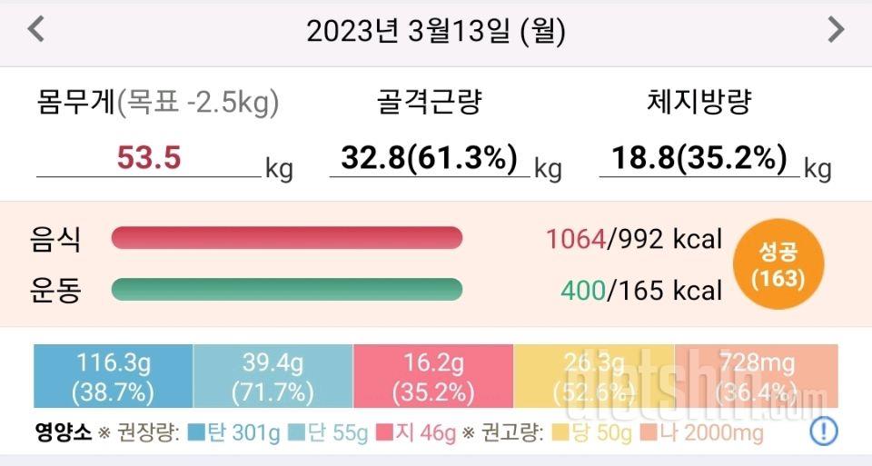 30일 1,000kcal 식단5일차 성공!