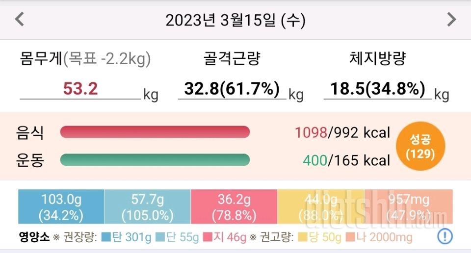 30일 당줄이기7일차 성공!