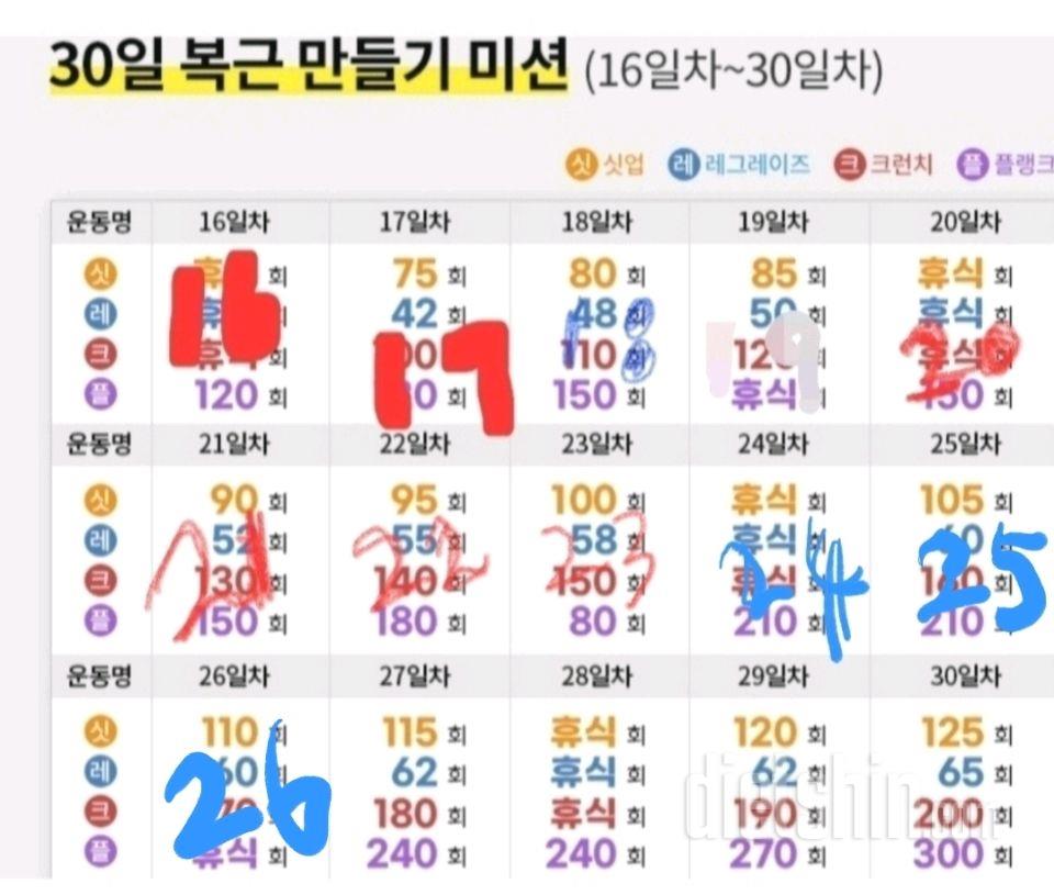 30일 복근 만들기26일차 성공!