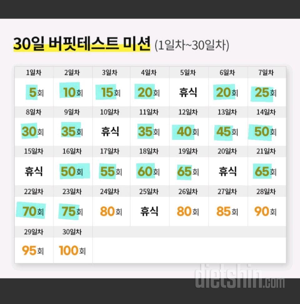 30일 버핏 테스트23일차 성공!