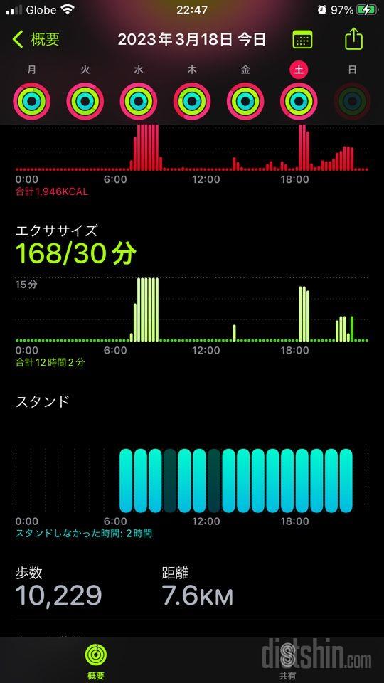 30일 만보 걷기591일차 성공!