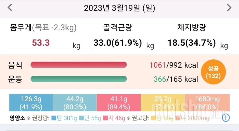 30일 1,000kcal 식단9일차 성공!