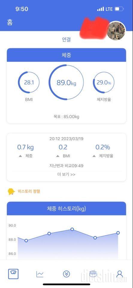 2/8~3/19까지의 몸무게 변화