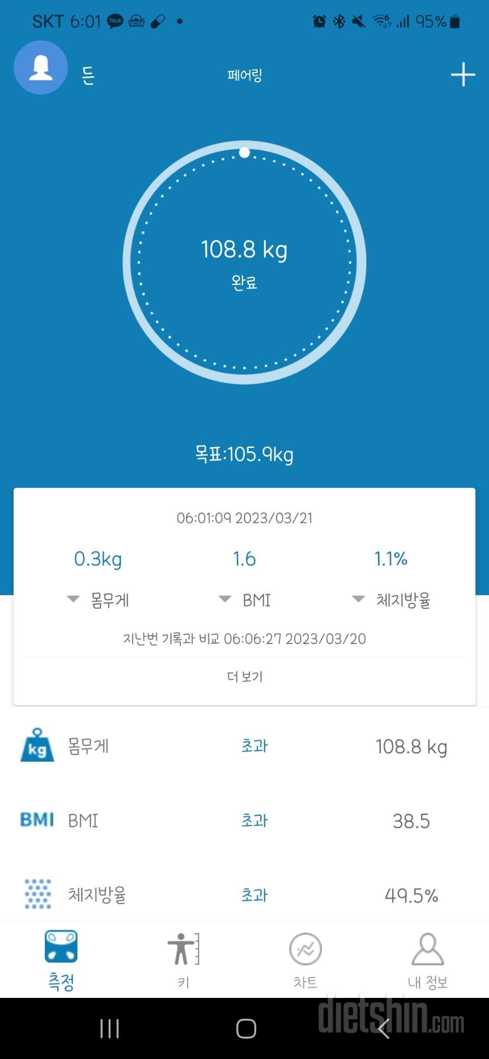 7일 아침 몸무게 재기2일차 성공! 108.8kg