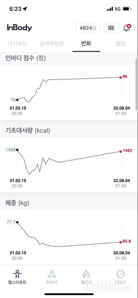 행운의ㅋ77.7에서 63까지 빼고 다시 66ㅠㅠㅠㅠ