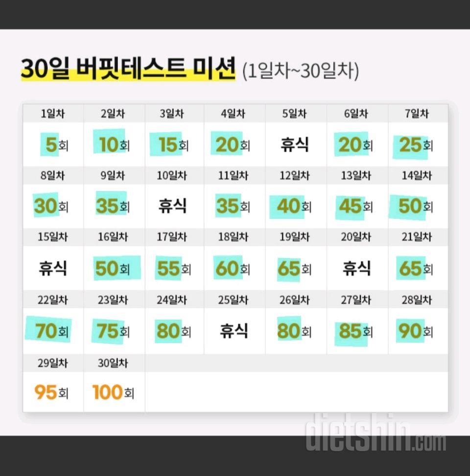 30일 버핏 테스트28일차 성공!