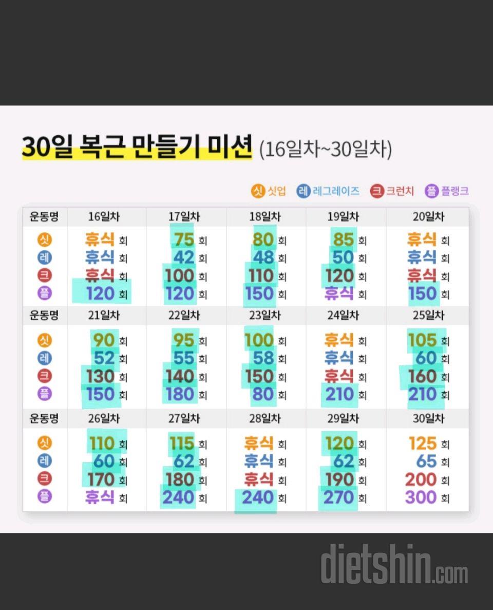 30일 복근 만들기29일차 성공!