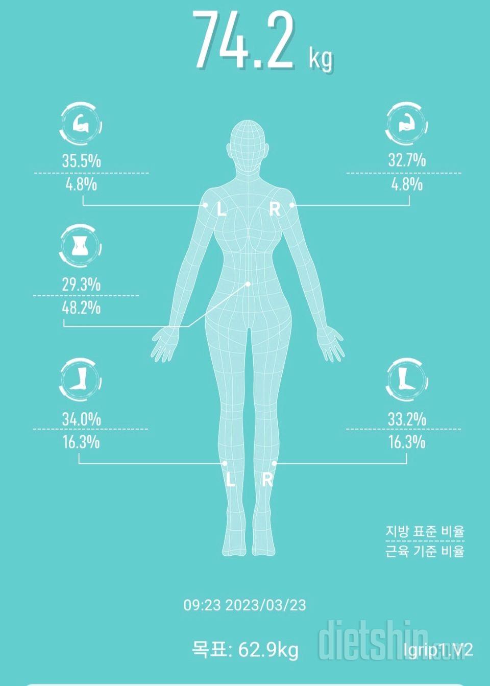 7일 아침 몸무게 재기2일차 성공!