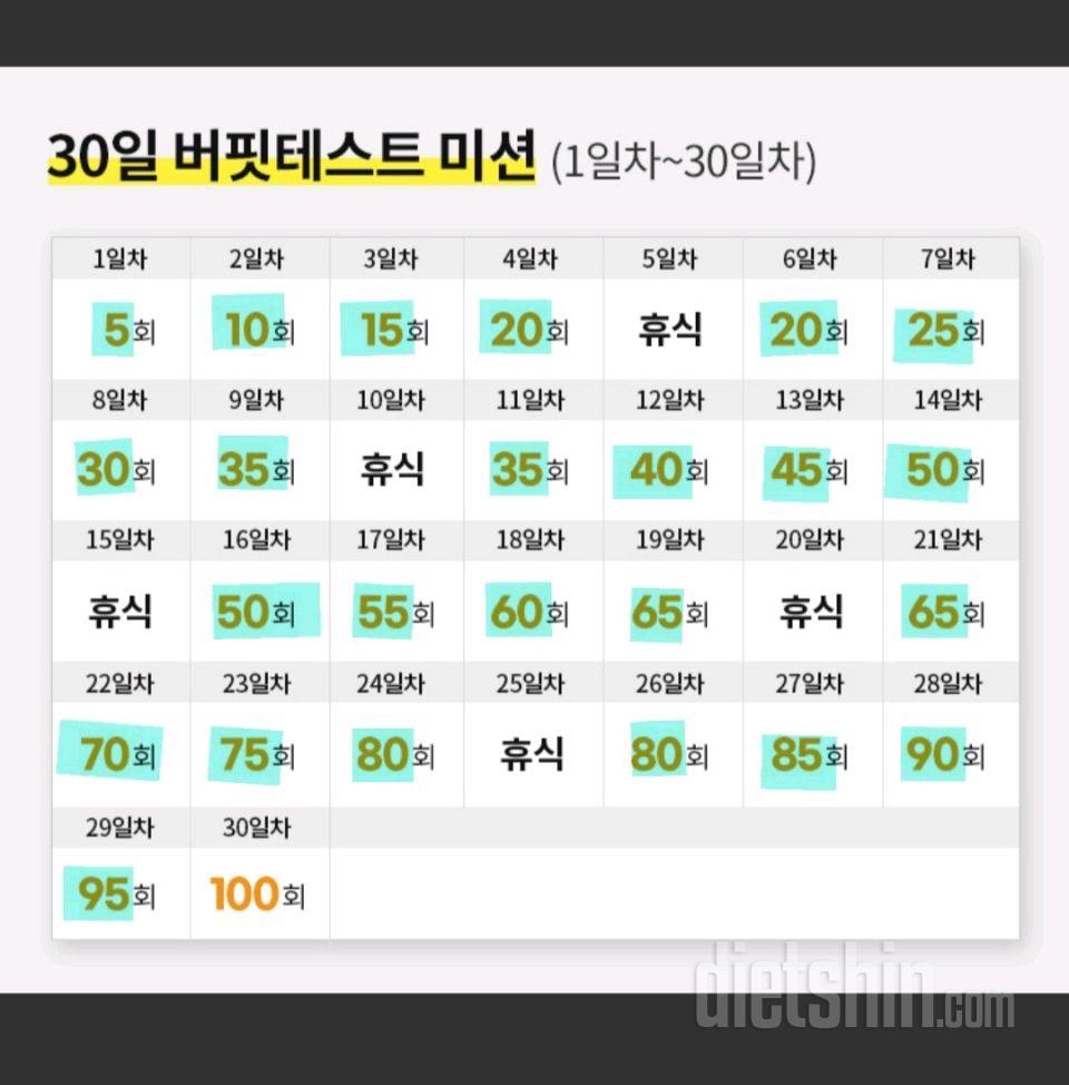 30일 버핏 테스트29일차 성공!