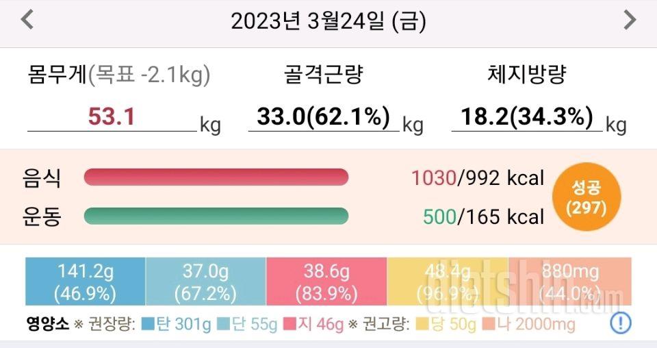 30일 1,000kcal 식단12일차 성공!