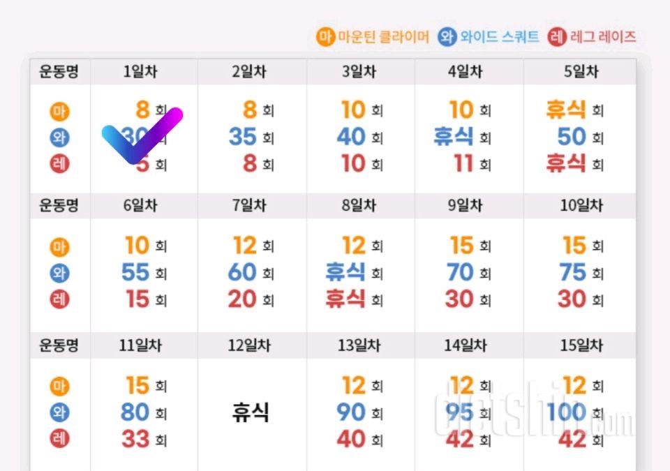 30일 체지방 줄이기 1일차 성공!