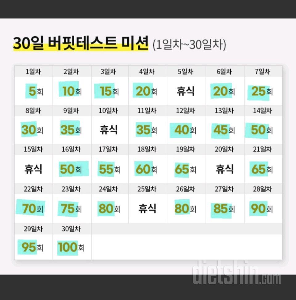 30일 버핏 테스트30일차 성공!